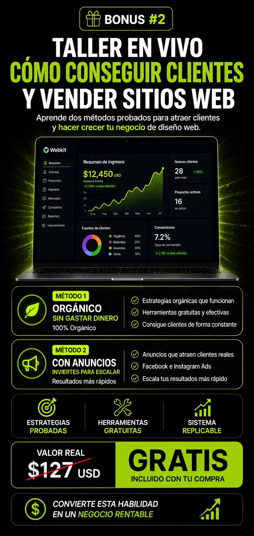 Bono 2 Móvil